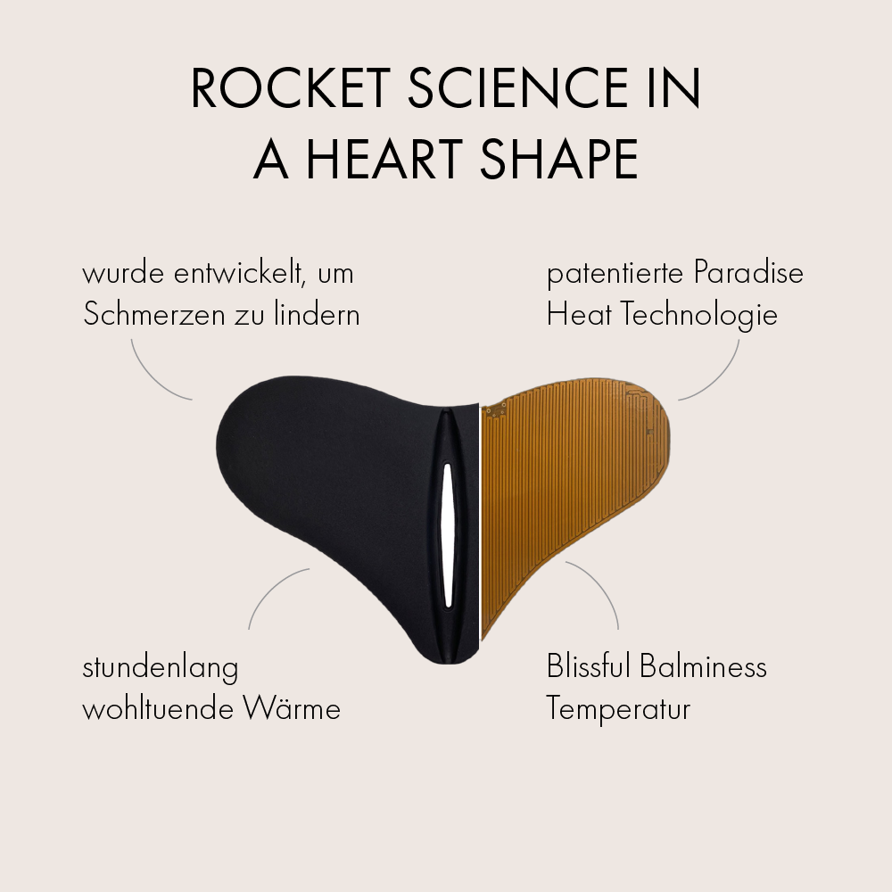 nayca elektrisches Wärmekissen mit Akku diskret bei Periodenschmerzen, Endometriose und Blasenentzündung rocket science in a heart shape